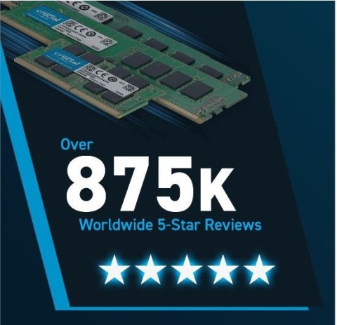 Pamięć do notebooka DDR5 SODIMM 96GB(2*48) /5600 CL46 (16Gbit) Pamięć do notebooka DDR5 SODIMM 96GB(2*48) /5600 CL46 (16Gbit)