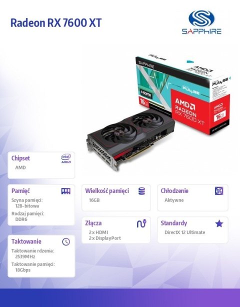 Karta graficzna Radeon RX 7600 XT PULSE 16GB GDDR6 128bit 2DP/2HDMI Karta graficzna Radeon RX 7600 XT PULSE 16GB GDDR6 128bit 2DP/2HDMI